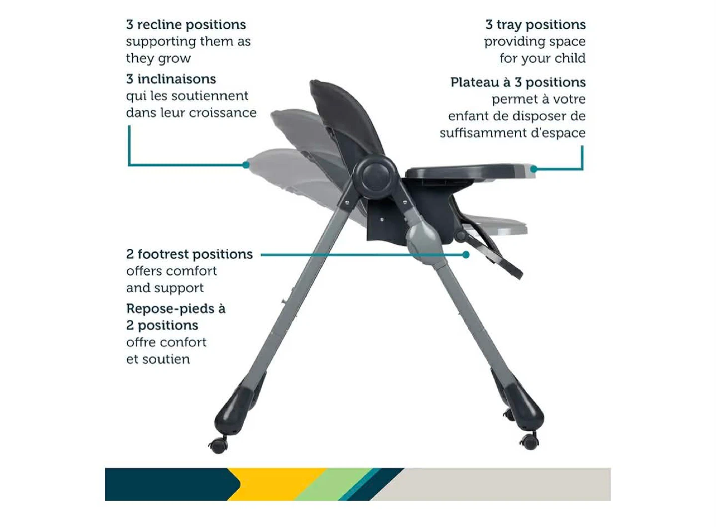 Safety 1st Grow N Go High Chair - photo 3