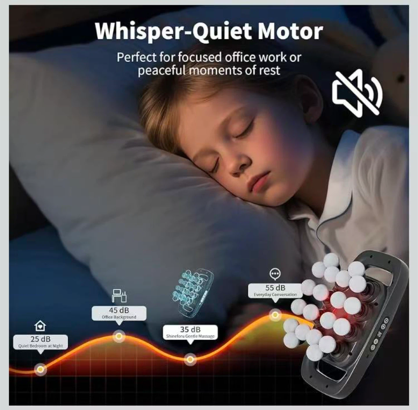 Deep Tissue Neck and Shoulder Massager - photo 4