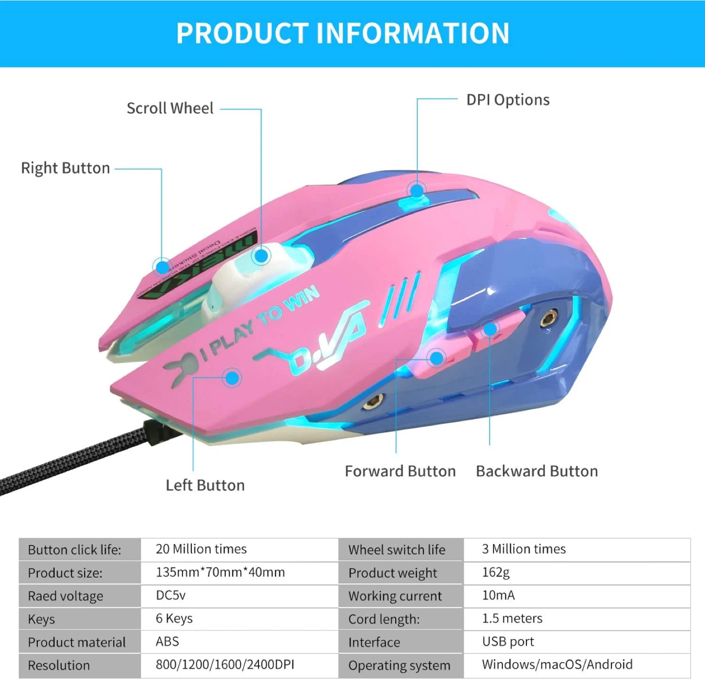 HXMJ Wired USB Gaming Mouse - Pink/Blue, 2400 DPI - photo 5