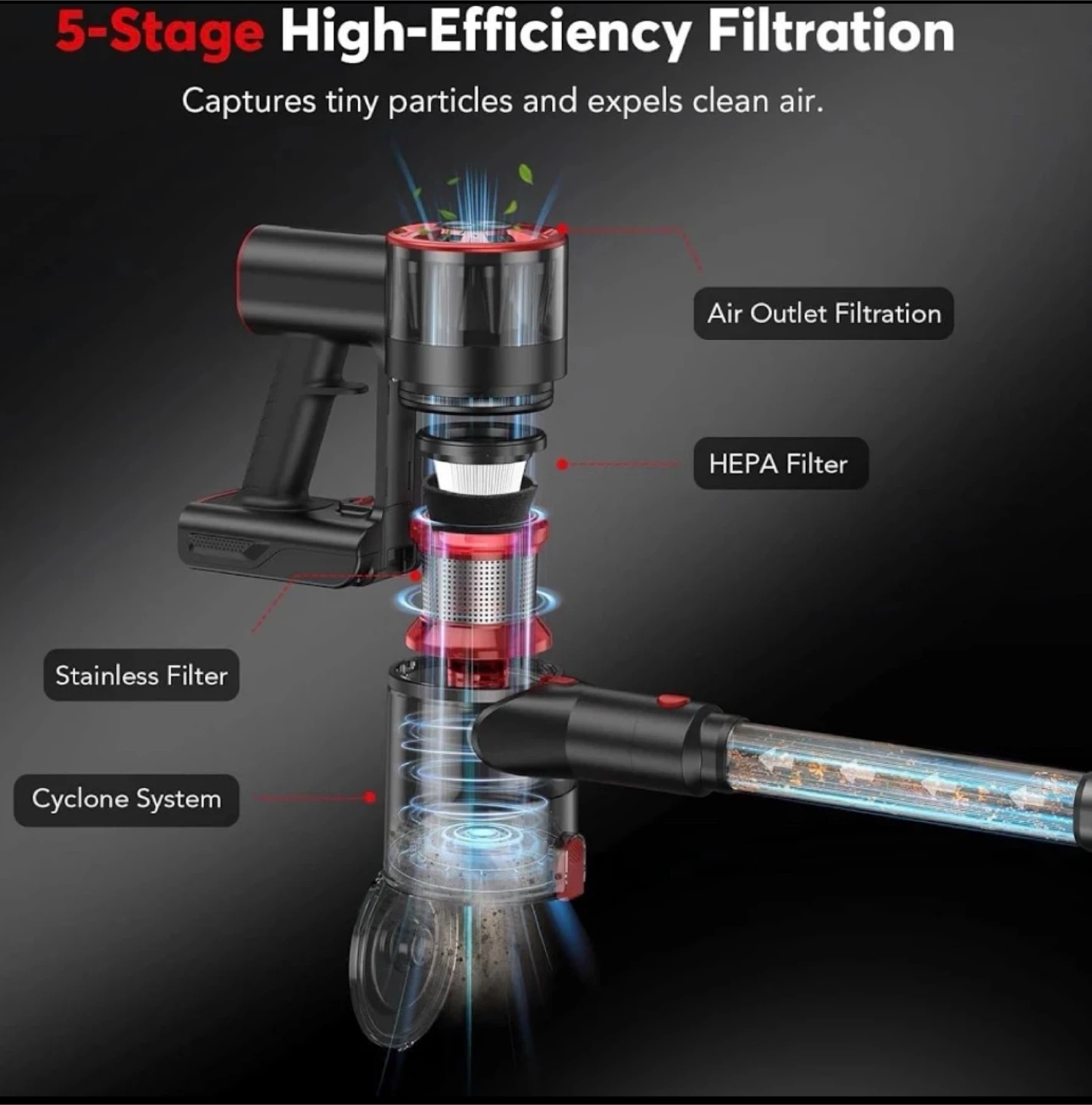 V12 Cordless Vacuum Cleaner - photo 2