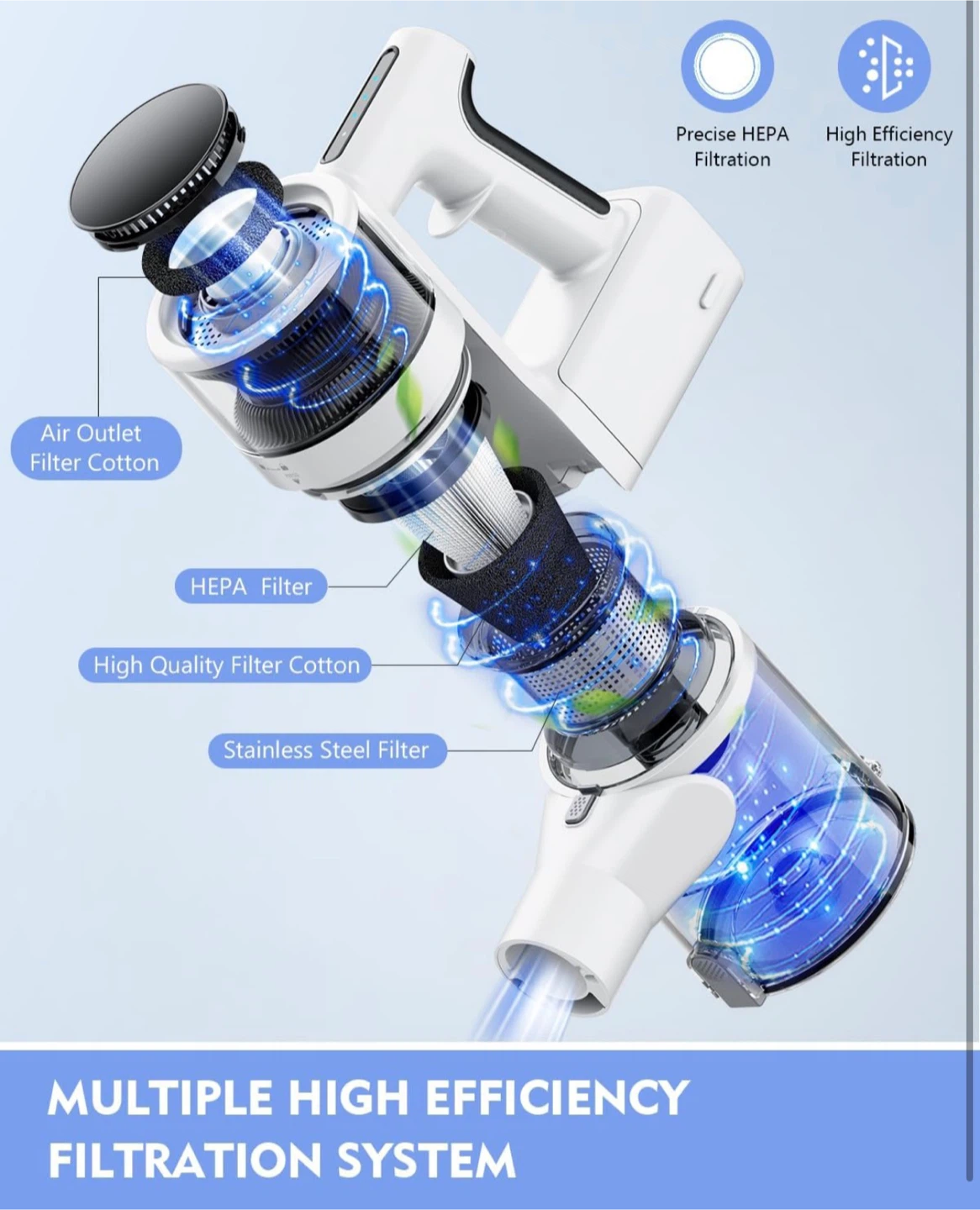 Cordless Vacuum Cleaner - photo 2