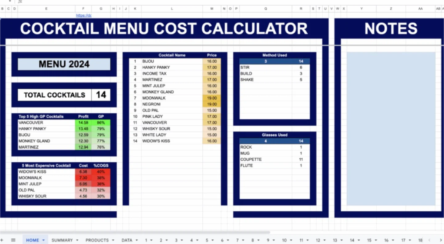 Cocktail Menu Cost Calculator Spreadsheet