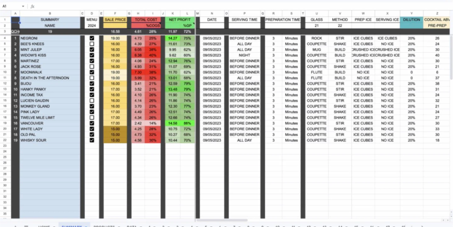 Cocktail Menu Cost Calculator Spreadsheet - photo 2