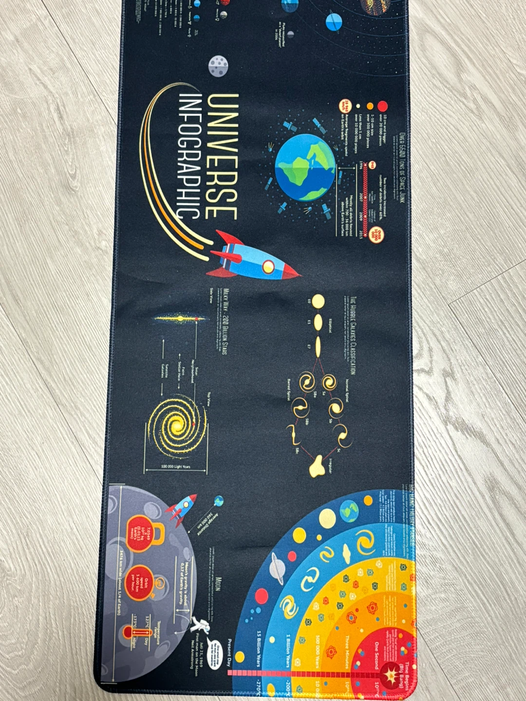 Universe Infographic keyboard  and mouse pad - photo 3
