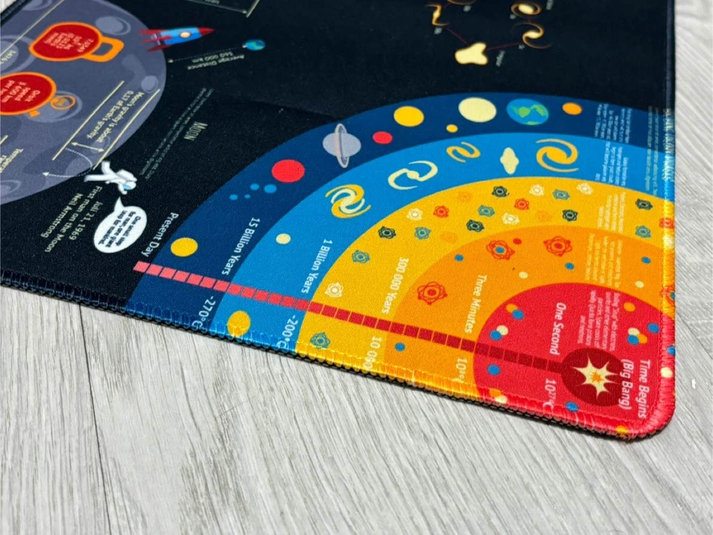 Universe Infographic keyboard  and mouse pad - photo 2