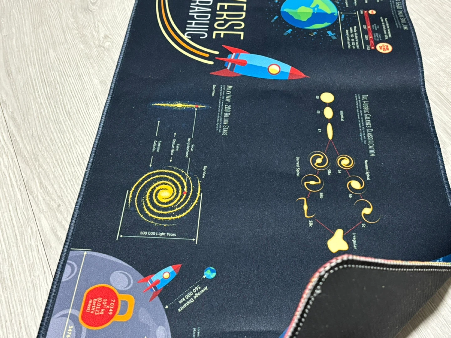Universe Infographic keyboard  and mouse pad