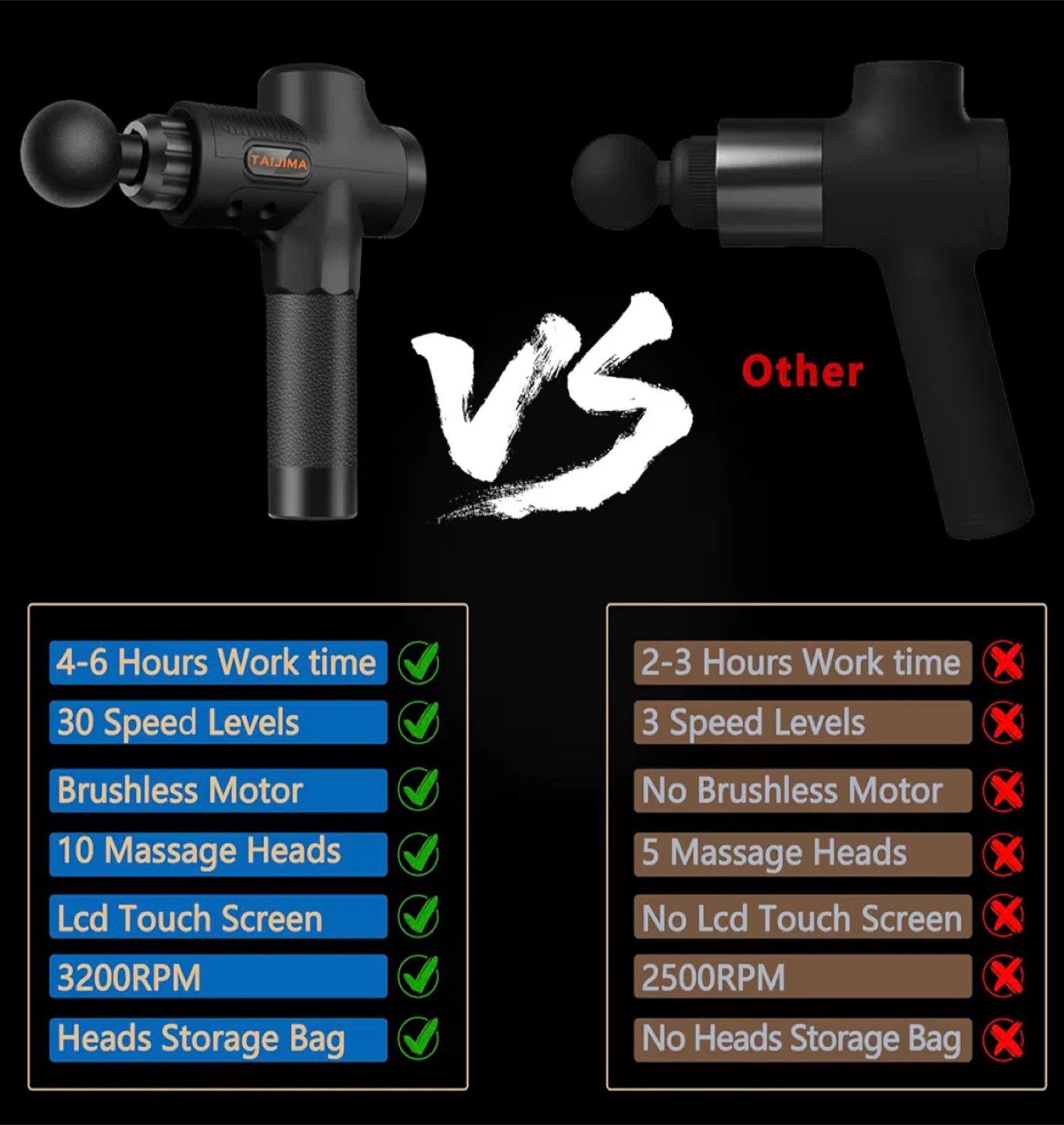 TAJIMA Massage Gun - photo 3