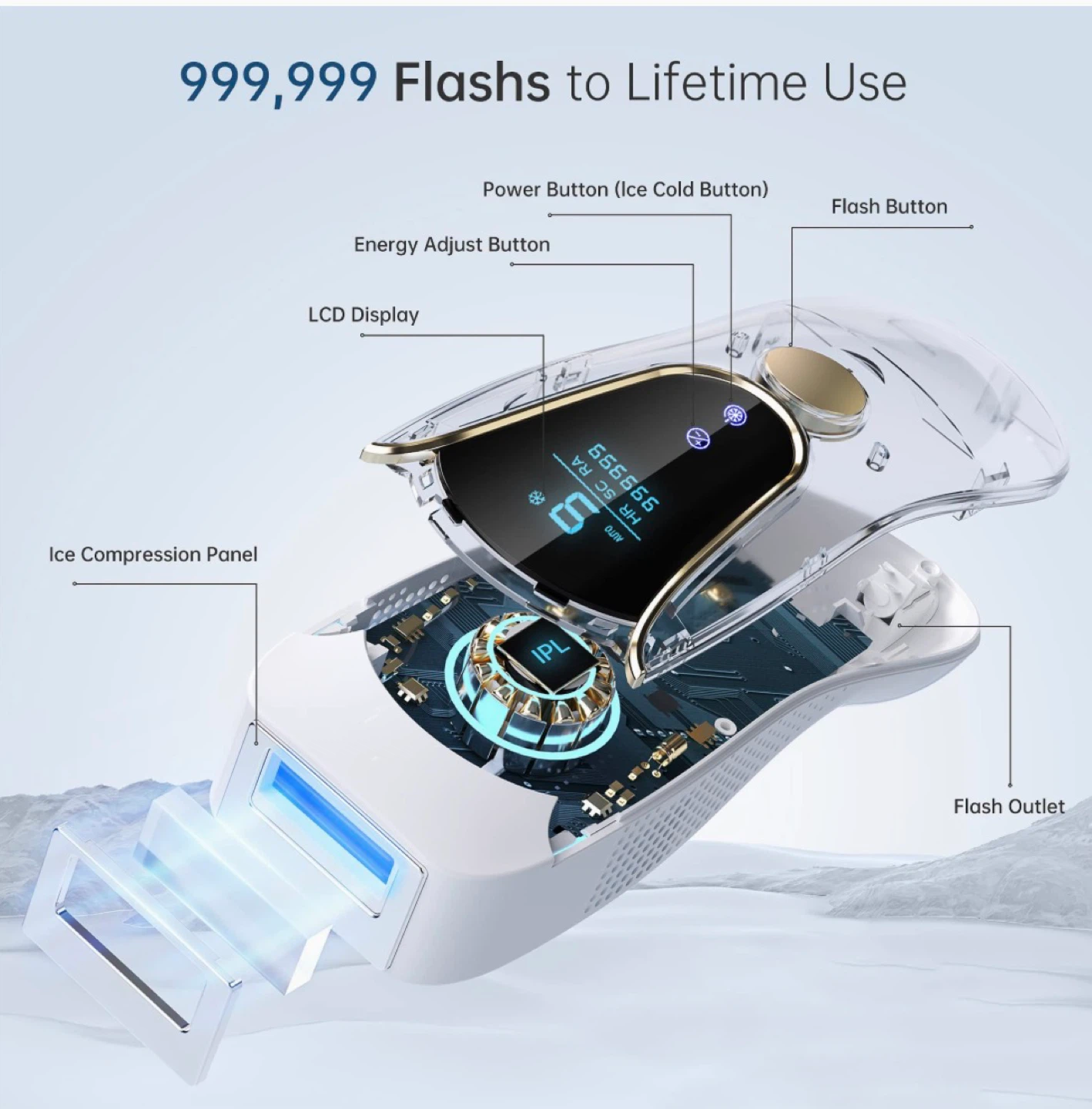 ARTOLF ICE BEAUTY Hand-held IPL Device - photo 3