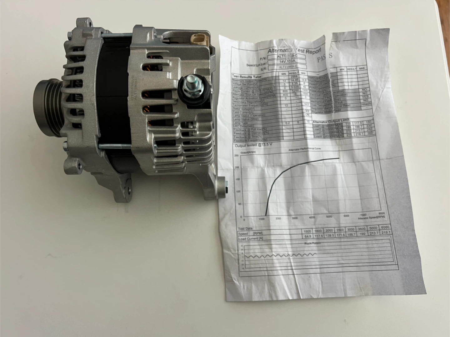 Alternator ALT11869-C 14V 150A