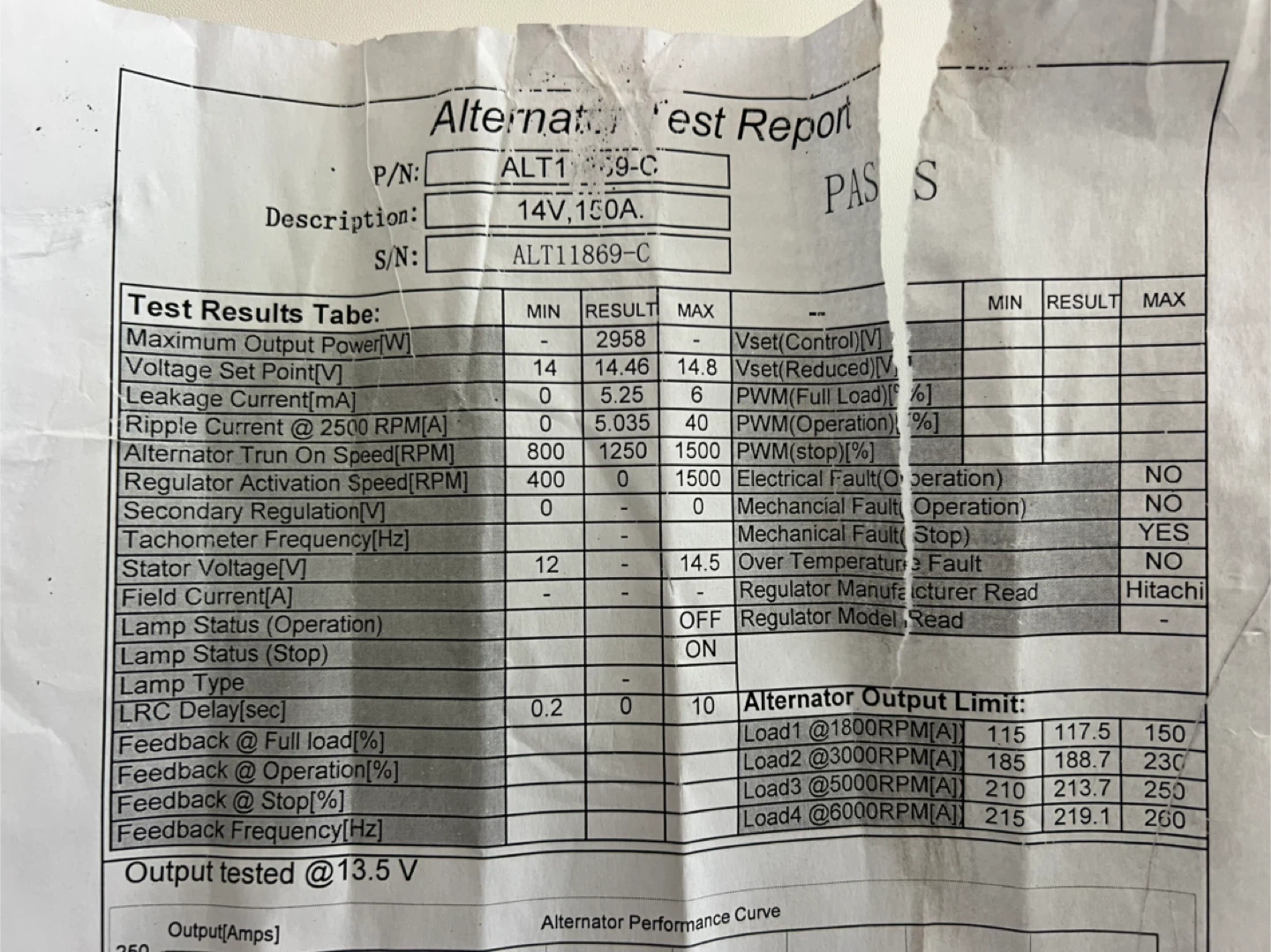 Alternator ALT11869-C 14V 150A - photo 2