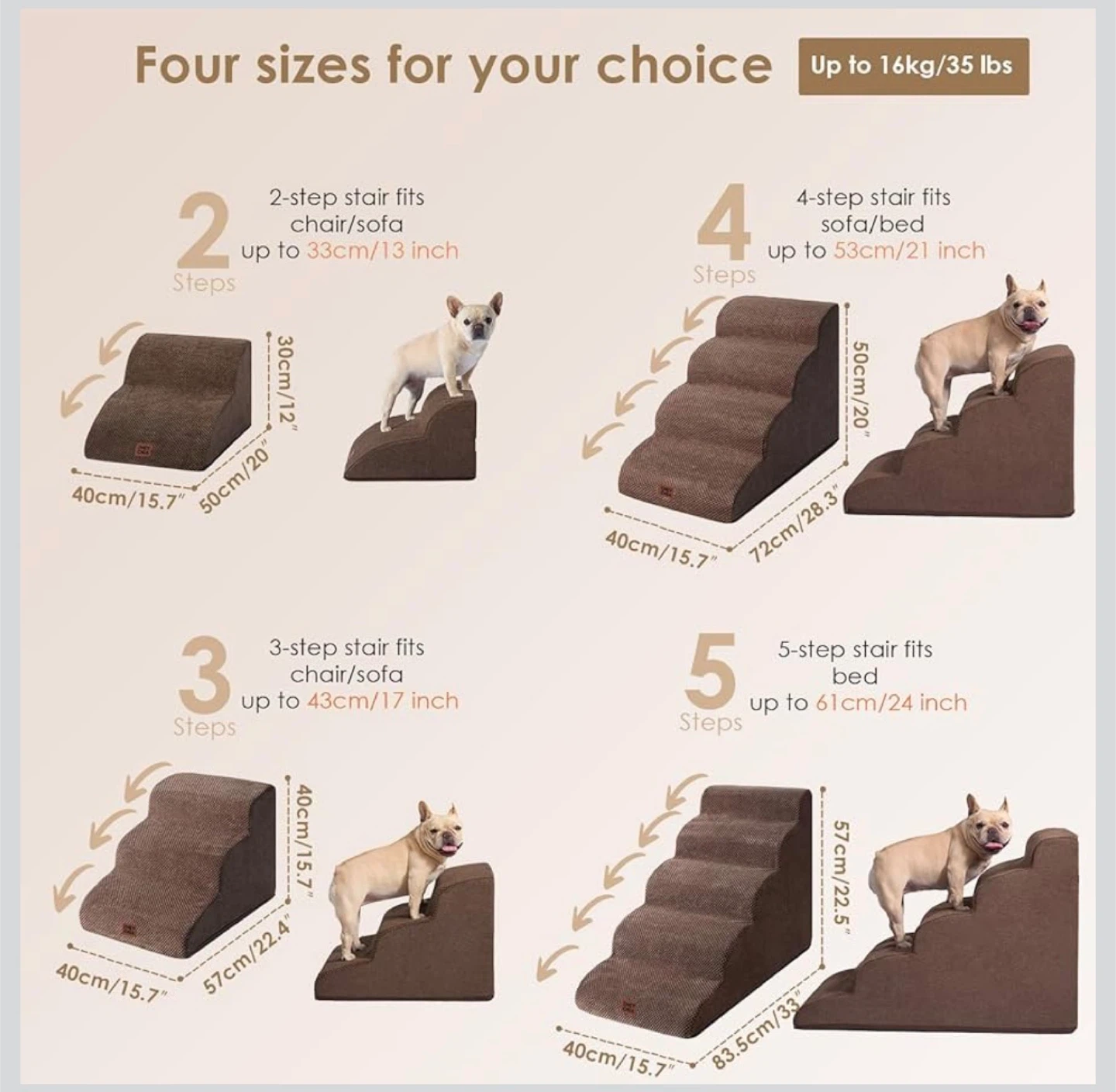 EHEYCIGA Curved Dog Stairs Ramp. 5-Step Dog Steps. Charcoal grey - photo 3