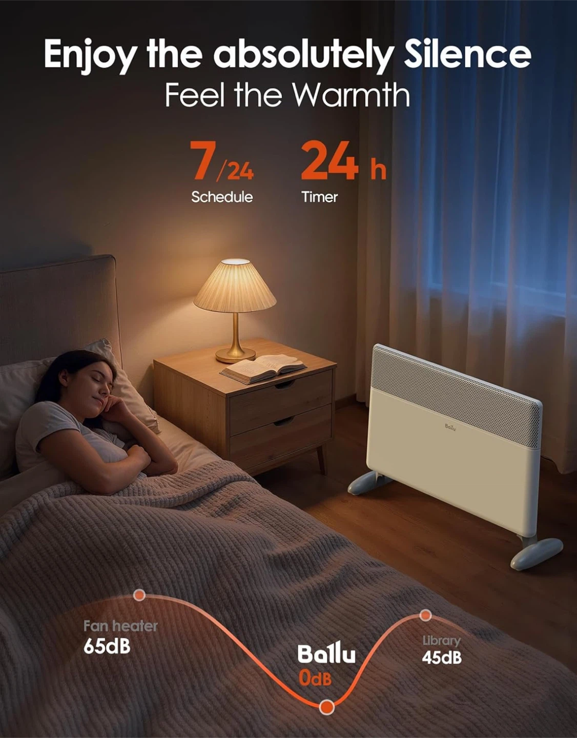Ballu Convection Panel Space Heater - photo 4