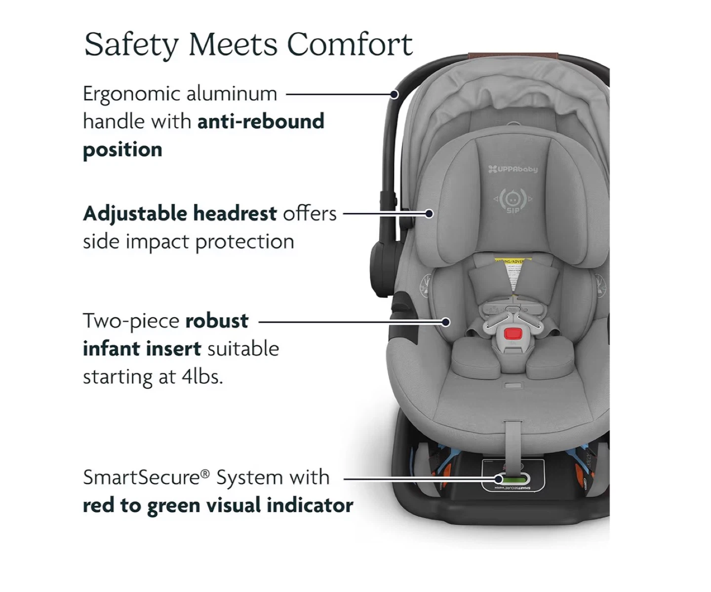 UPPAbaby Aria Lightweight Infant Car Seat & Base - Anthony - photo 3