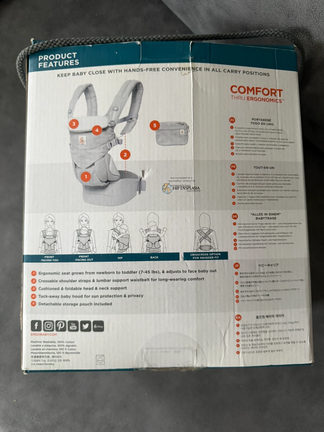 Ergobaby Omni 360 All-Position Baby Carrier - photo 5