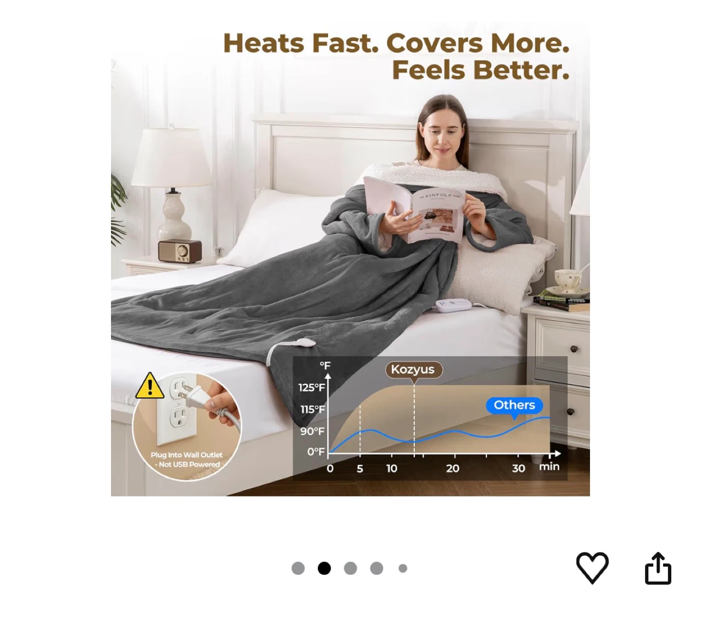 Kozyus Heated Robe Blanket 50"x70" Light Grey & Ivory - photo 2