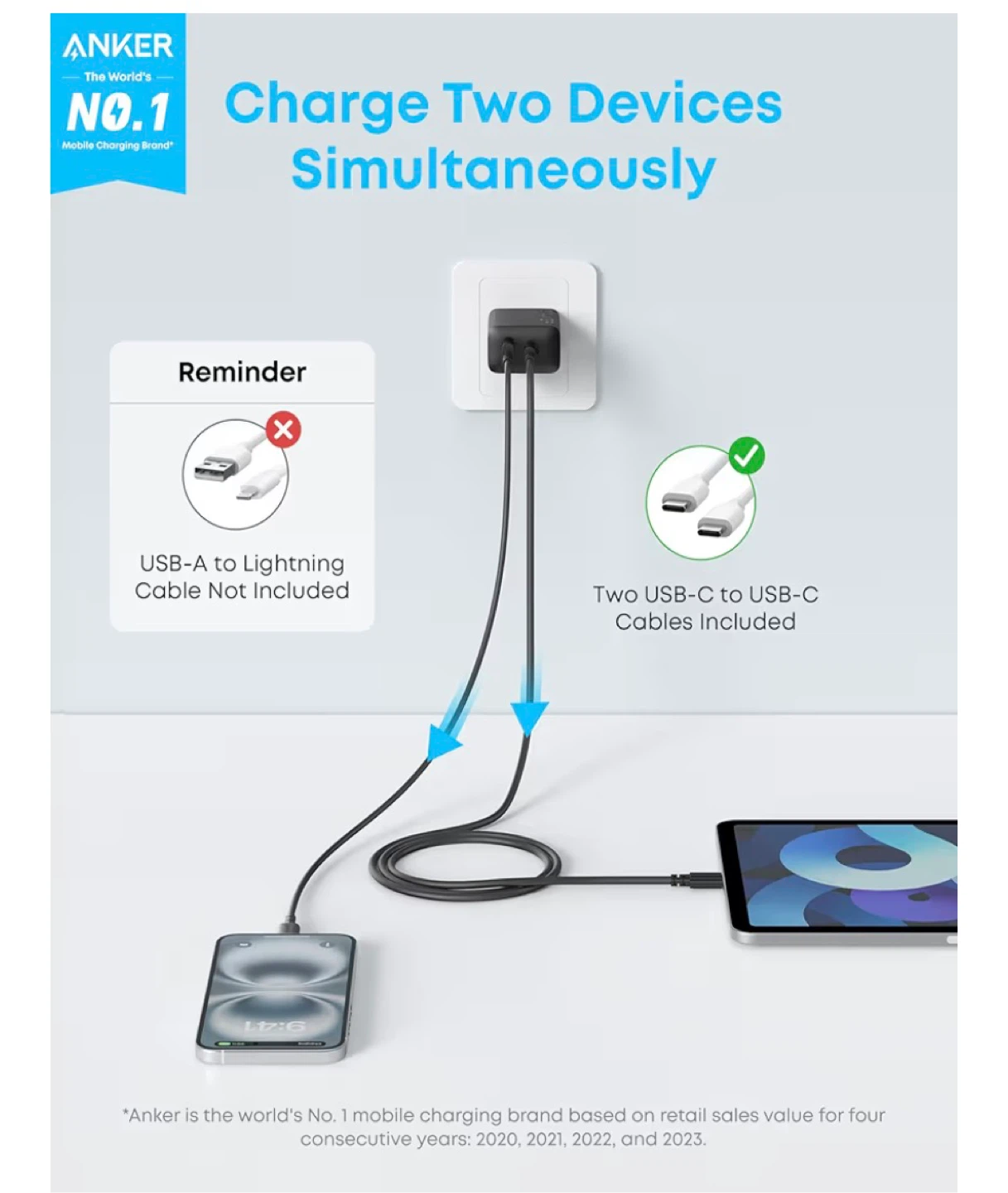 ANKER USB C CHARGING BLOCK AND CORD - photo 5