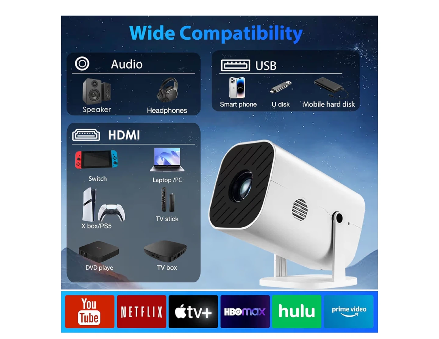 Amazon Projector - photo 2