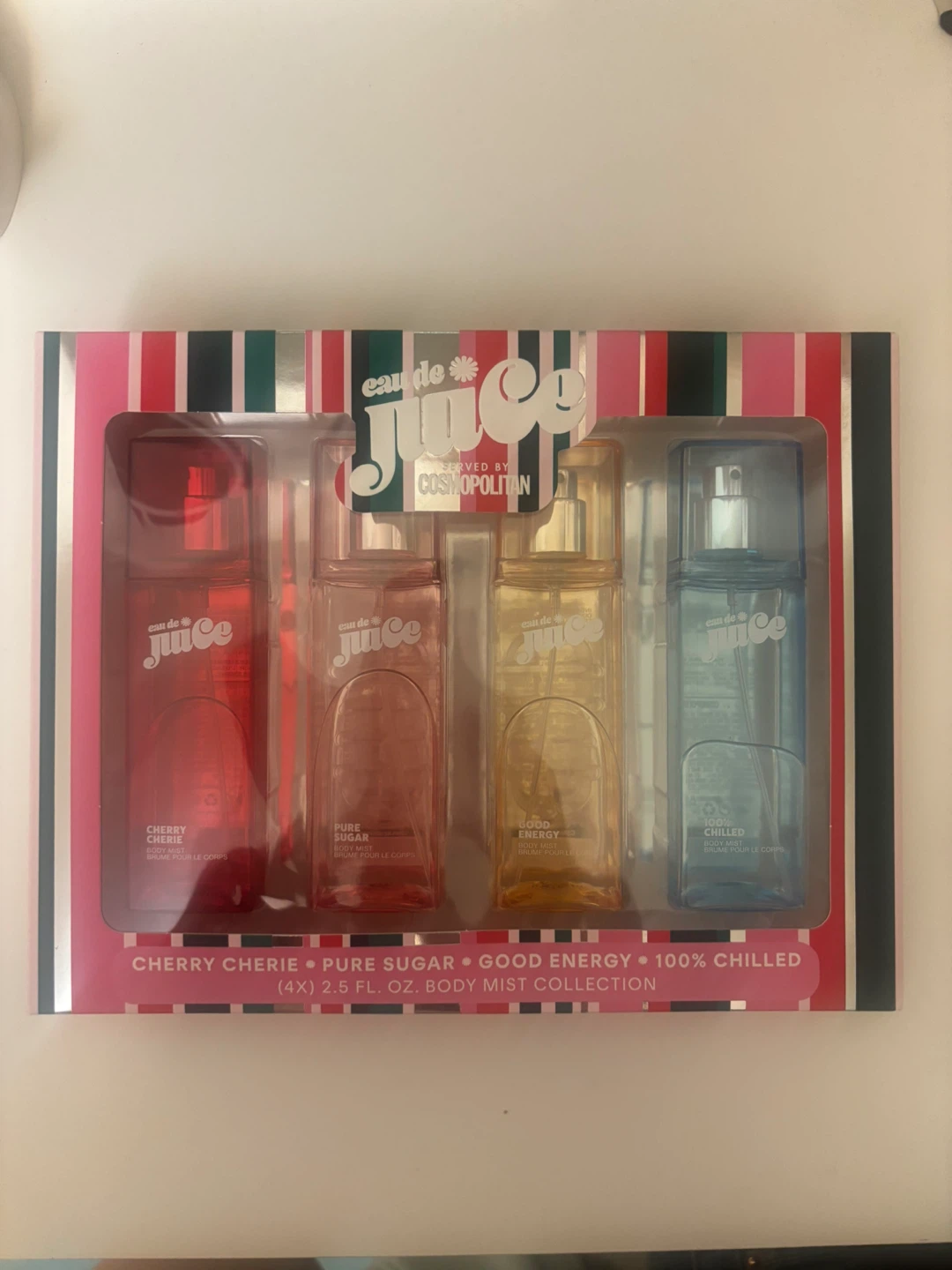 Eau de Juice Body Mist Set