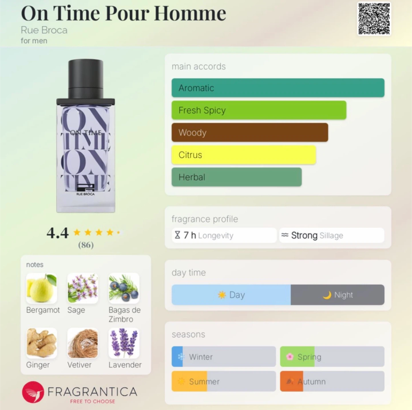 Rue Broca On Time Pour Homme Eau de Parfum for Men, 100ml - photo 2
