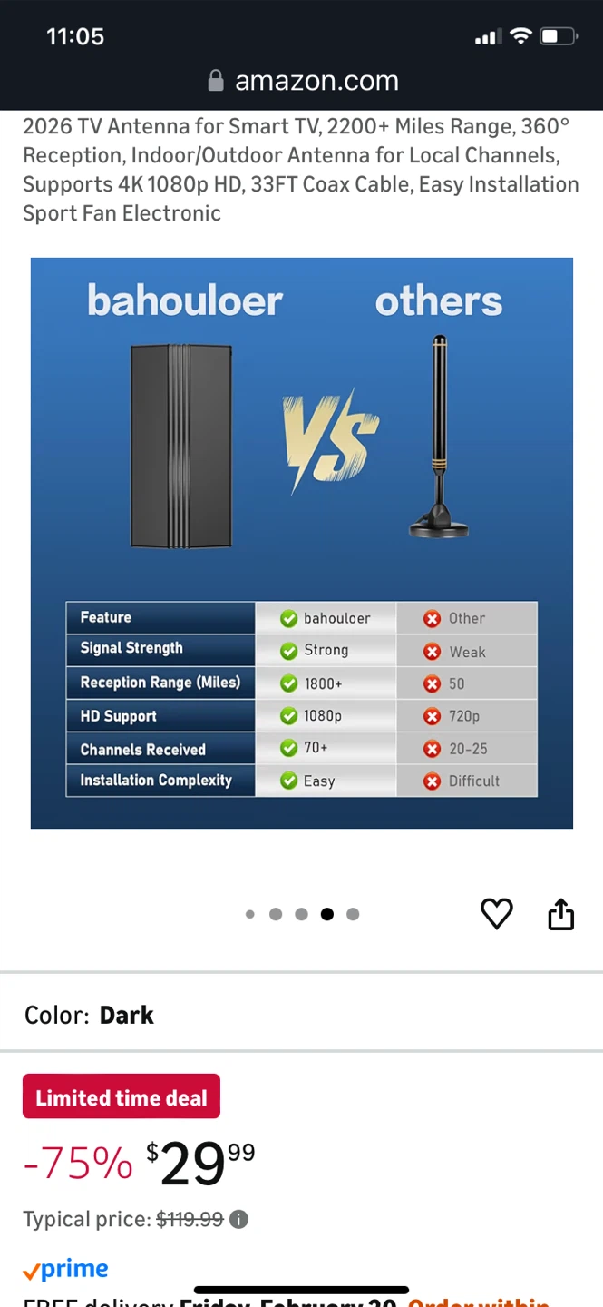 2026 TV Antenna for Smart TV - photo 5