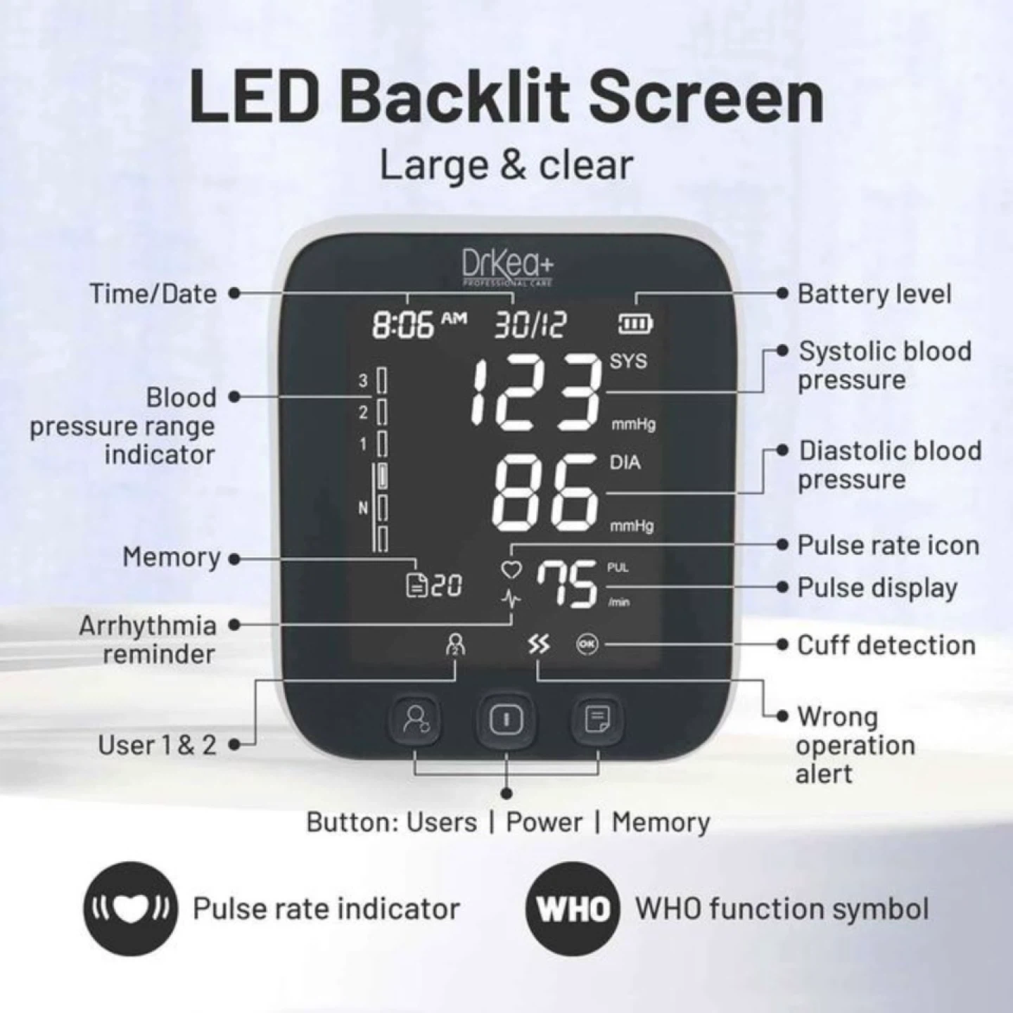 Brand New Automatic Blood Pressure Monitor – Large Cuff - photo 2