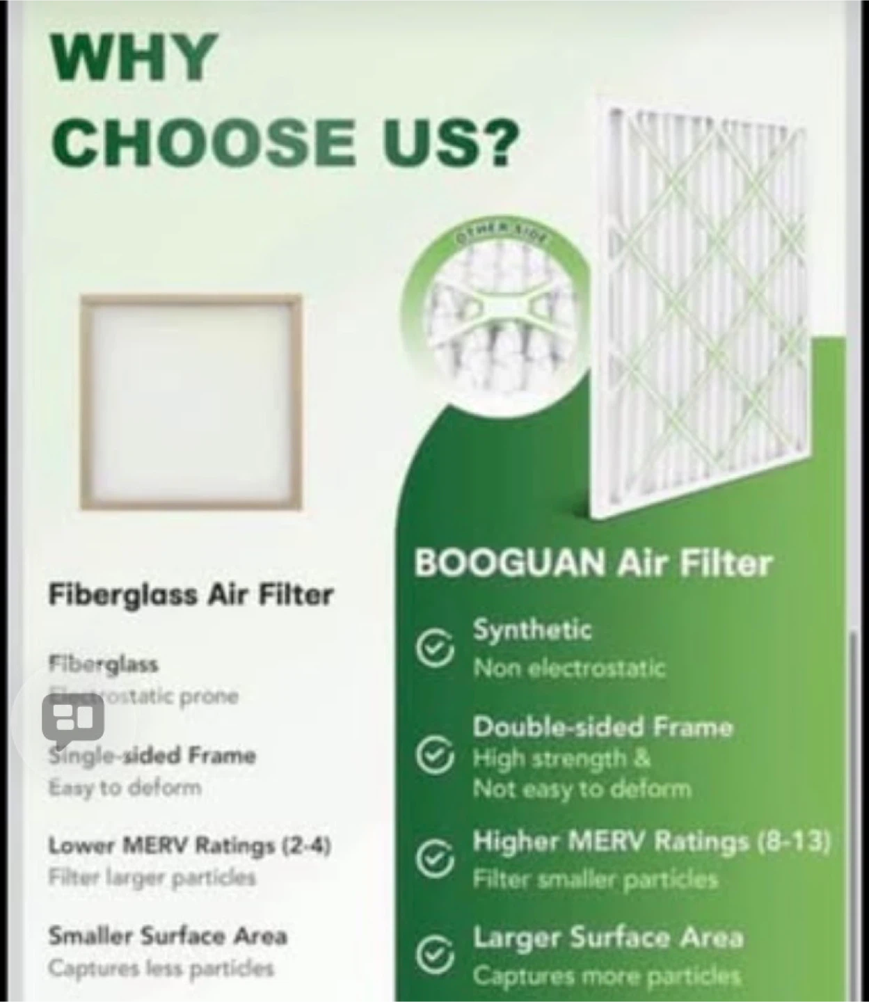 BOOGUAN 20x20x1 Air Filter - MERV 13 - photo 3