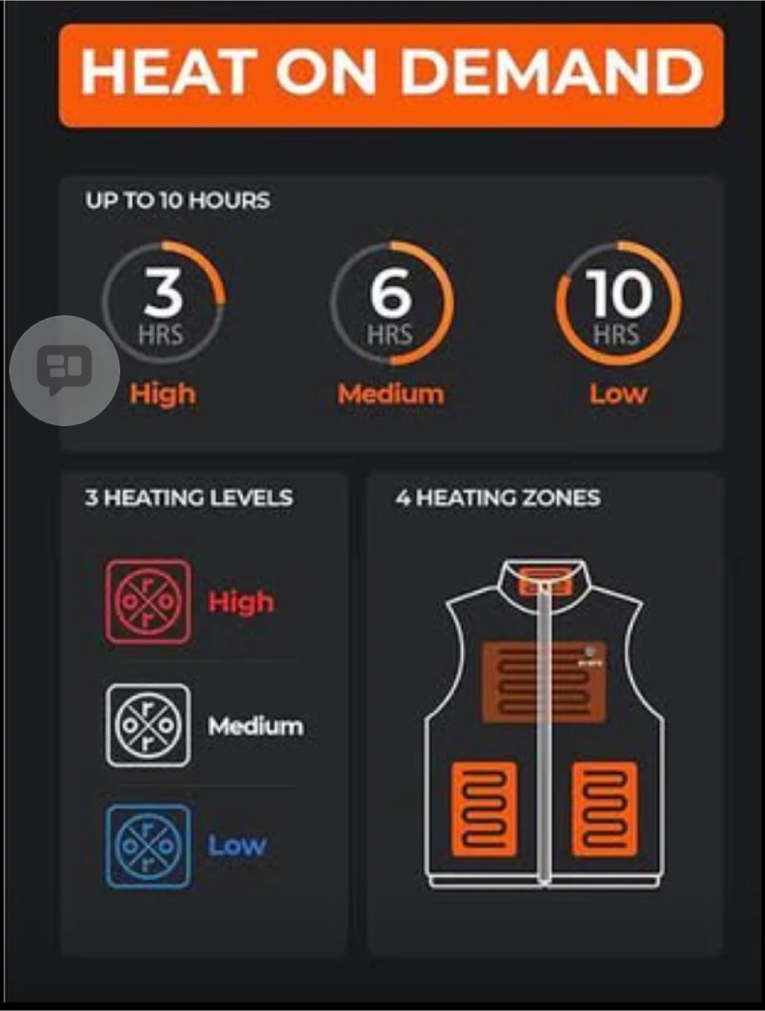 Ororo Heated Apparel Battery Charger - photo 3