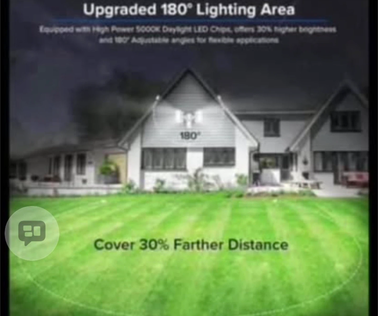 White Motion Sensor LED Flood Light - photo 3
