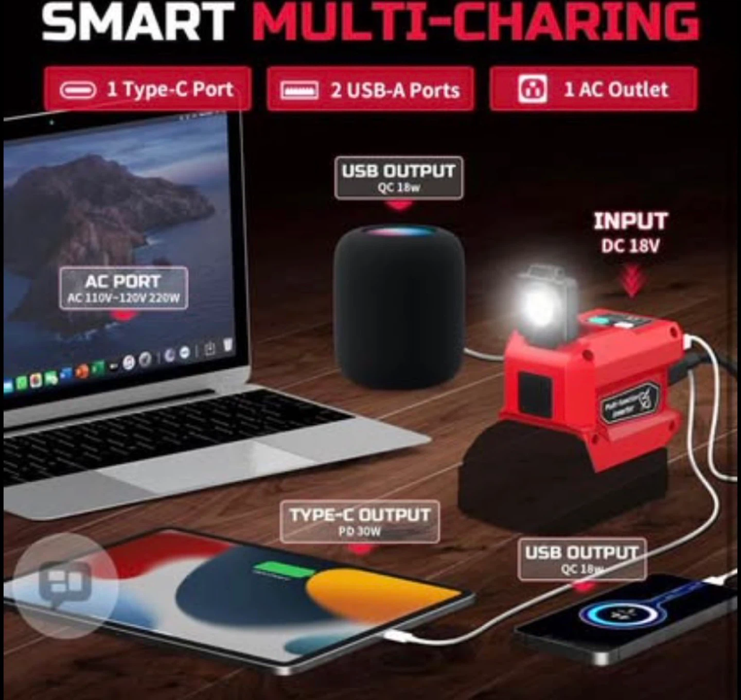 Mightrench 220W Outdoor Power Inverter