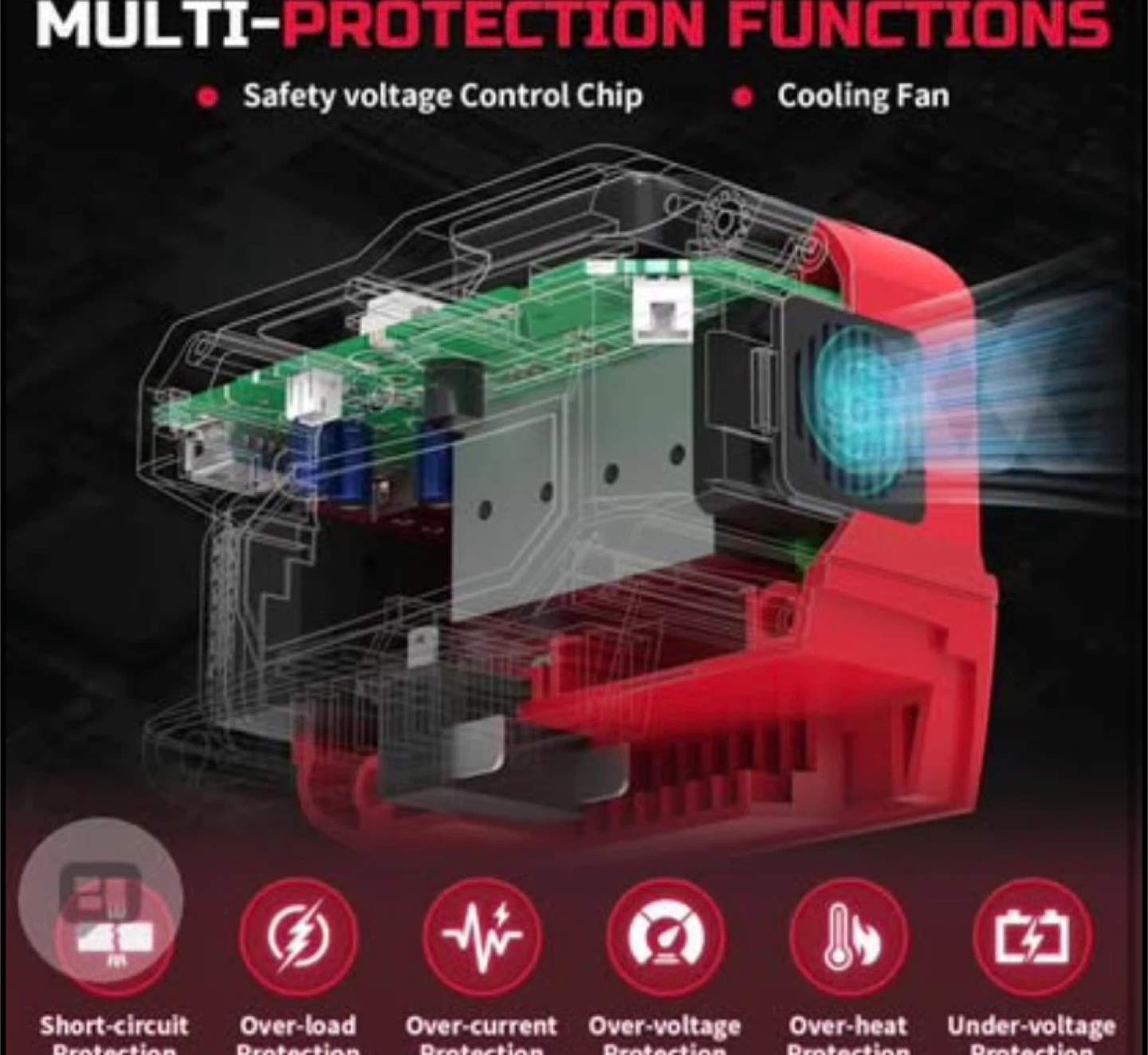 Mightrench 220W Outdoor Power Inverter - photo 5
