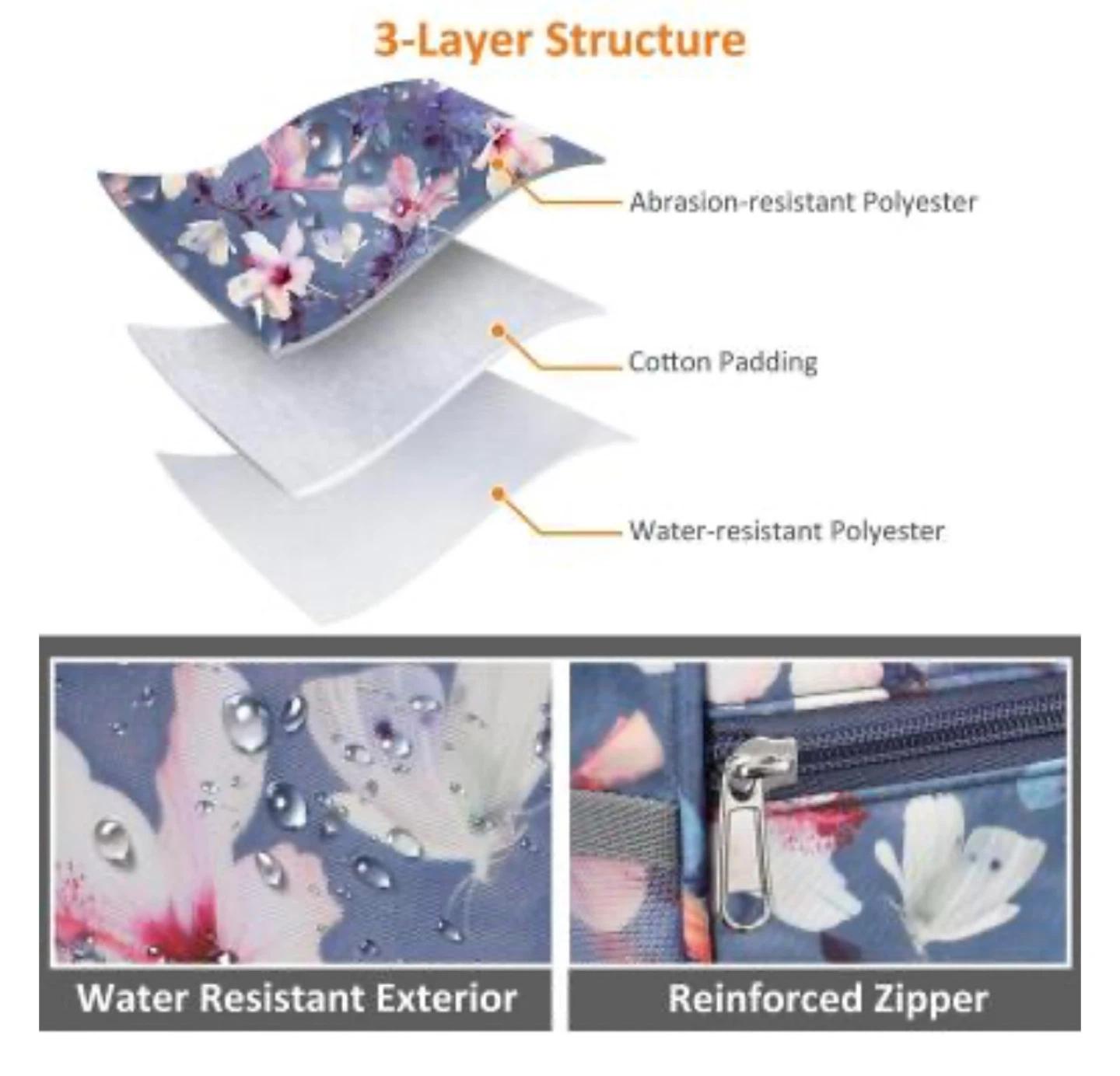 Floral Sewing Machine Storage Bag 17.5" x 8.5" x 12.5" - photo 3