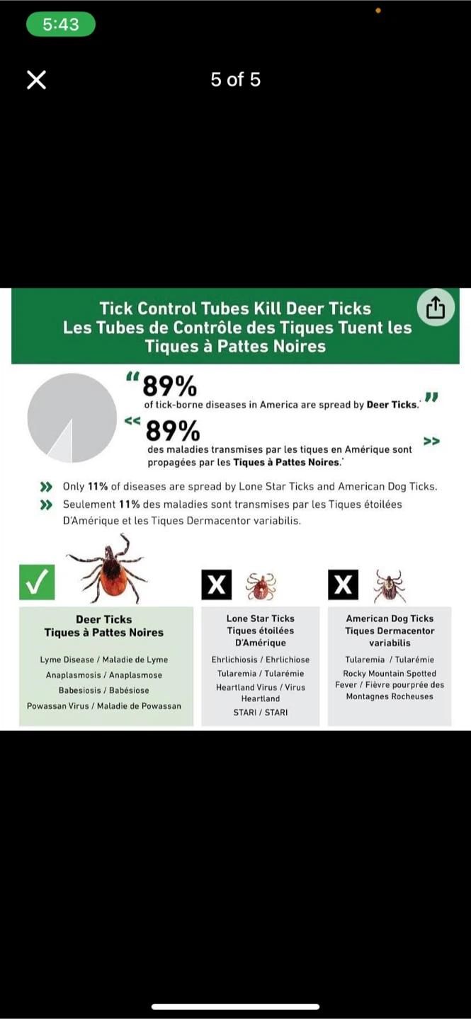 Thermacell Tick Control Tubes (12 Pack) - photo 4