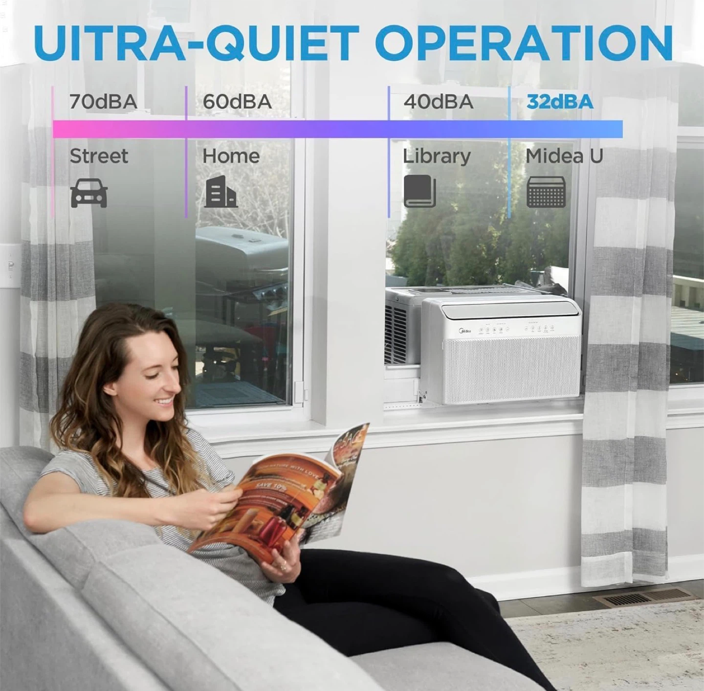 Midea 8,000 BTU Window Air Conditioner - photo 3