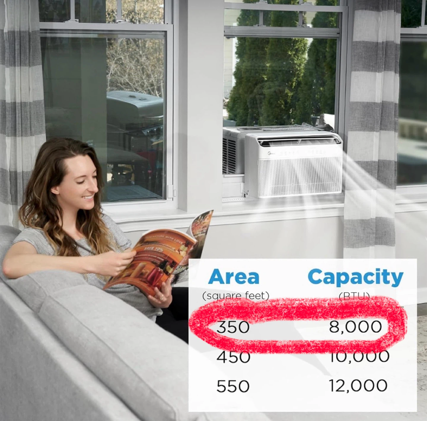 Midea 8,000 BTU Window Air Conditioner - photo 4