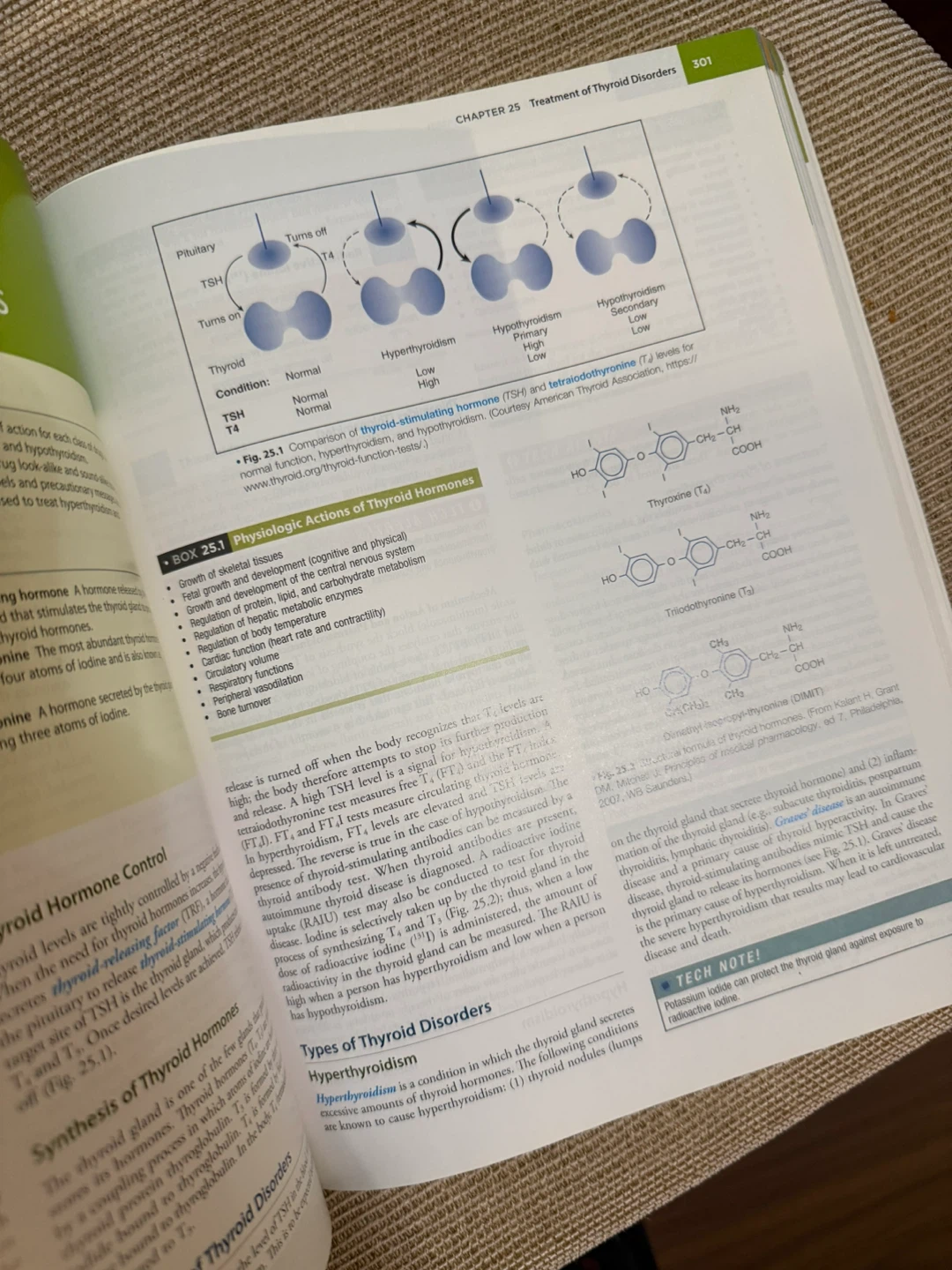 Pharmacology for Pharmacy Technicians Third Edition Textbook - photo 4