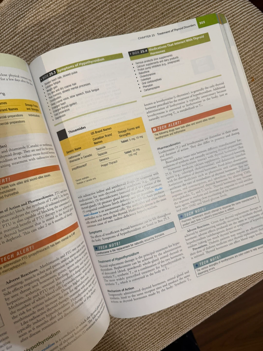Pharmacology for Pharmacy Technicians Third Edition Textbook - photo 2