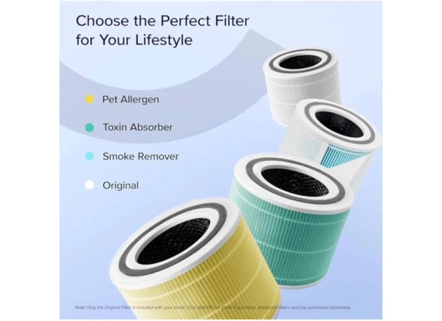Levoit Replacement Filter for Core 300S - photo 2