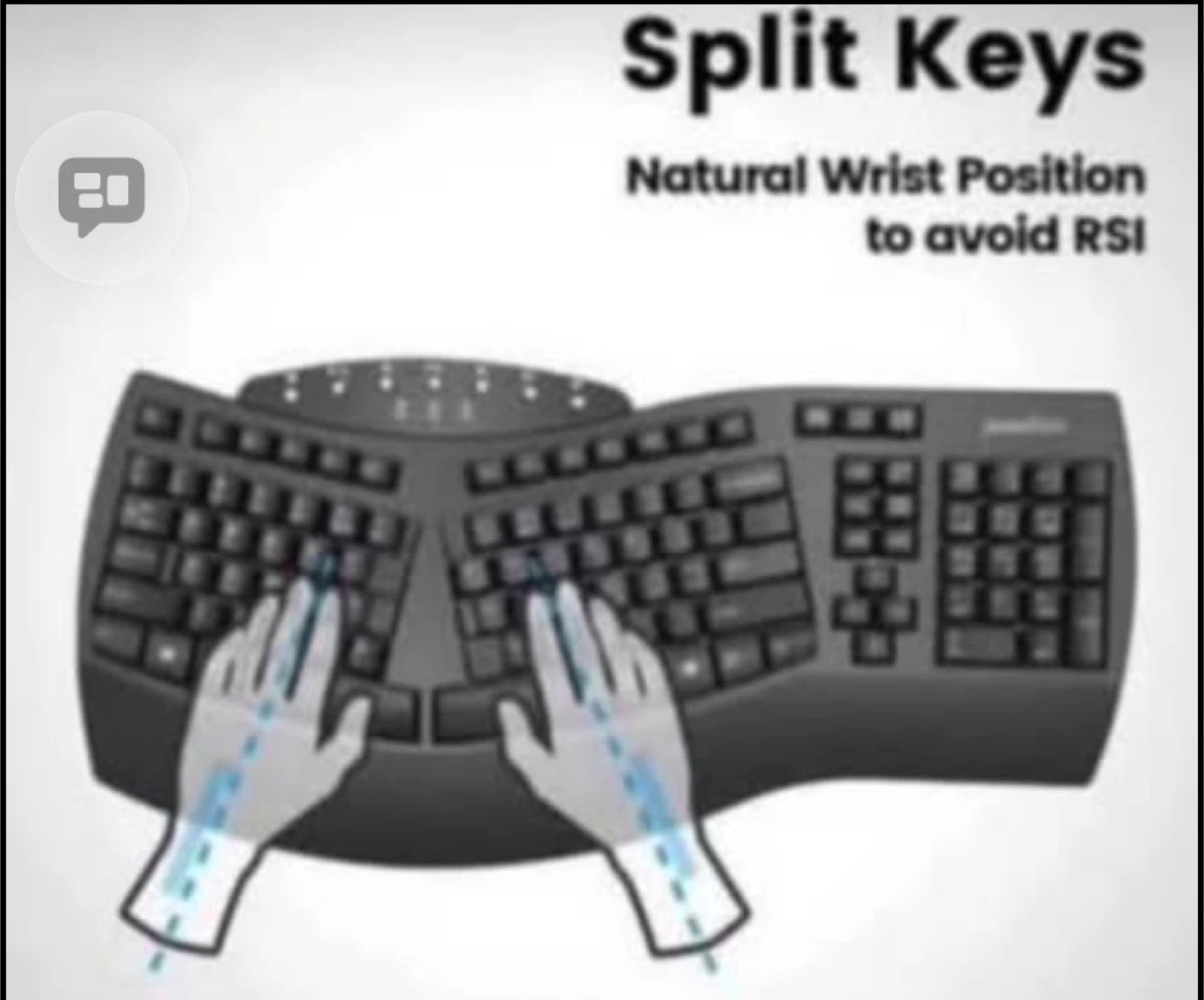 Perixx PERIBOARD-419 Ergonomic Split Keyboard