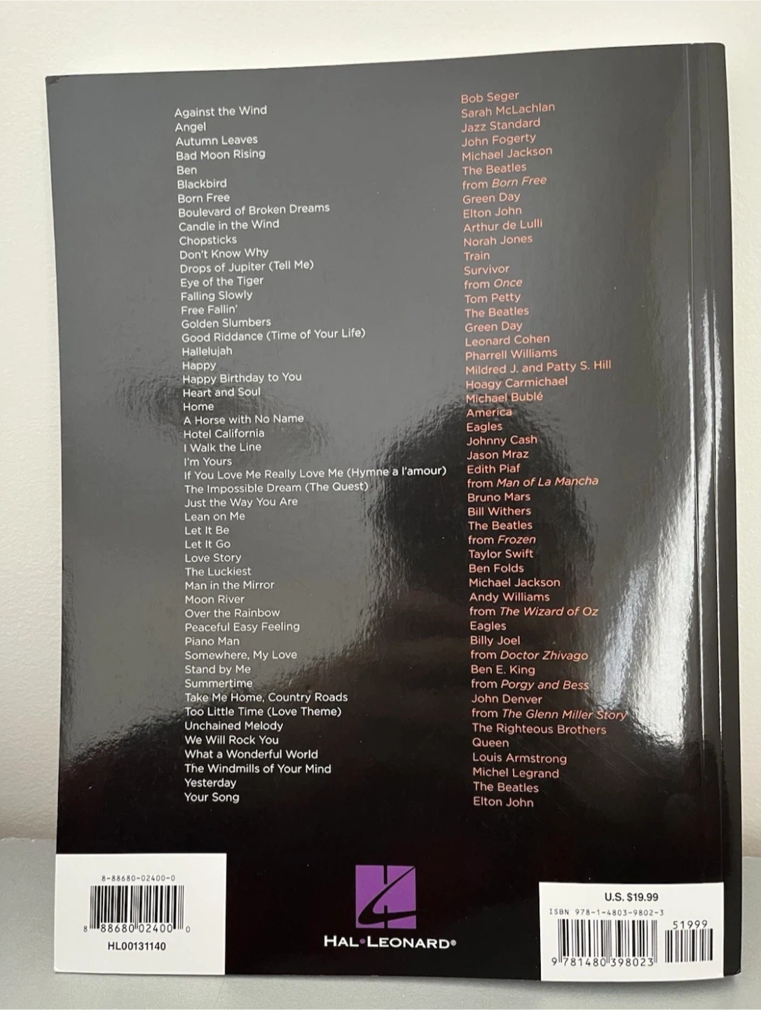 🧡 First 50 Popular Songs You Should Play on the Piano - photo 2