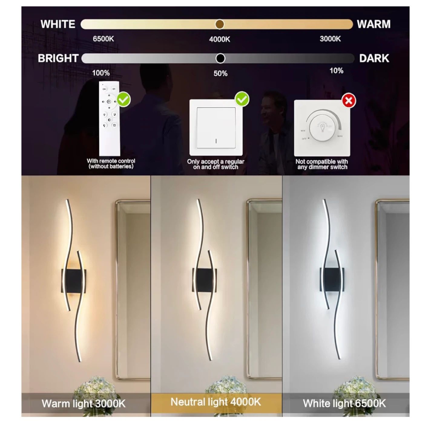 Modern LED Wall Sconce Light Fixture - photo 4