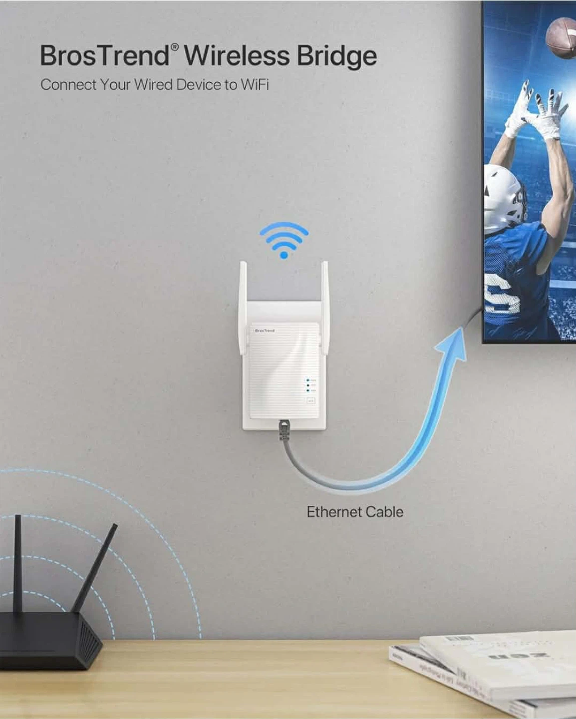 BrosTrend Wireless Bridge WiFi Extender AC1200 - photo 2