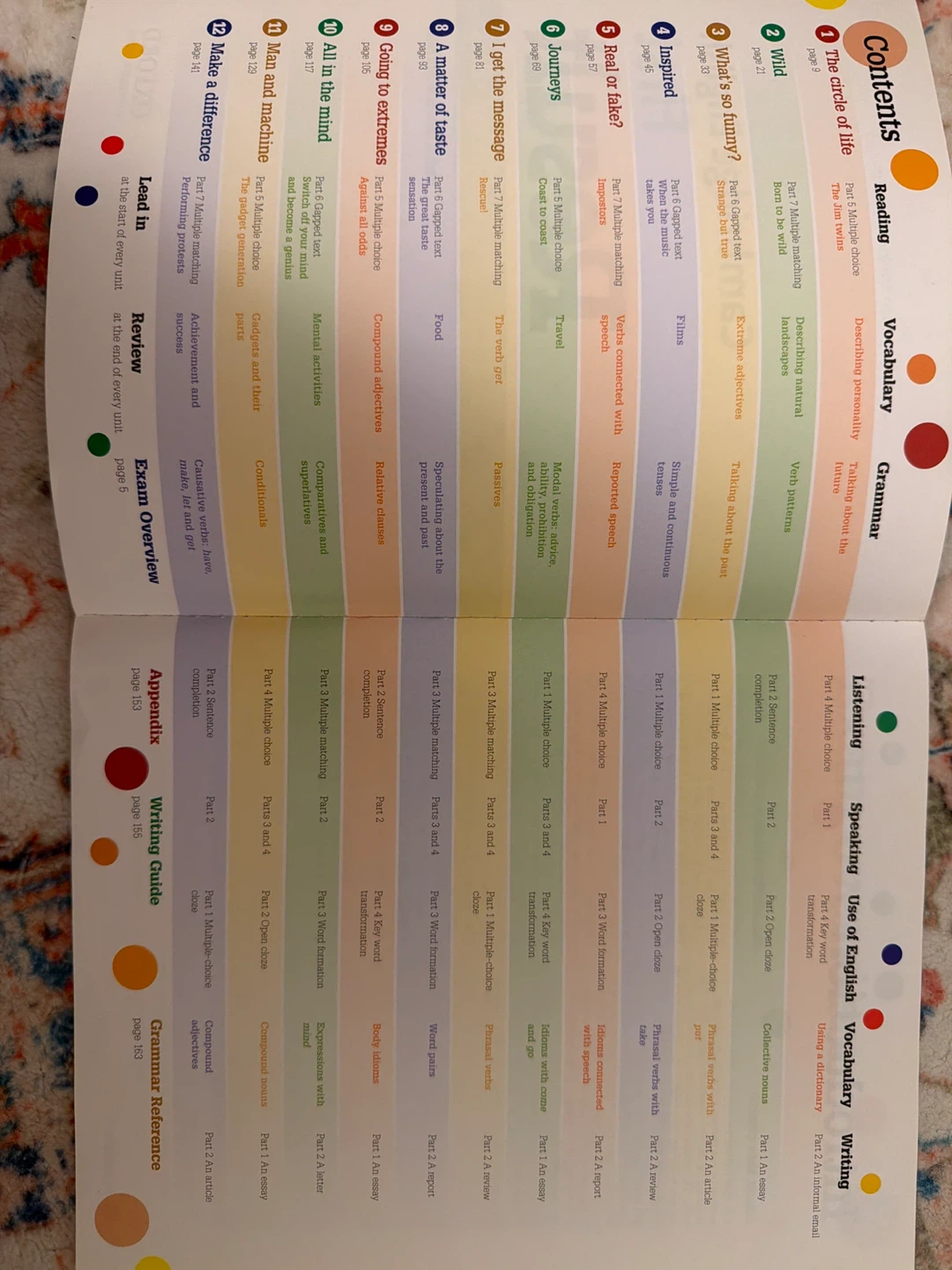 Oxford Advanced level English book - photo 3