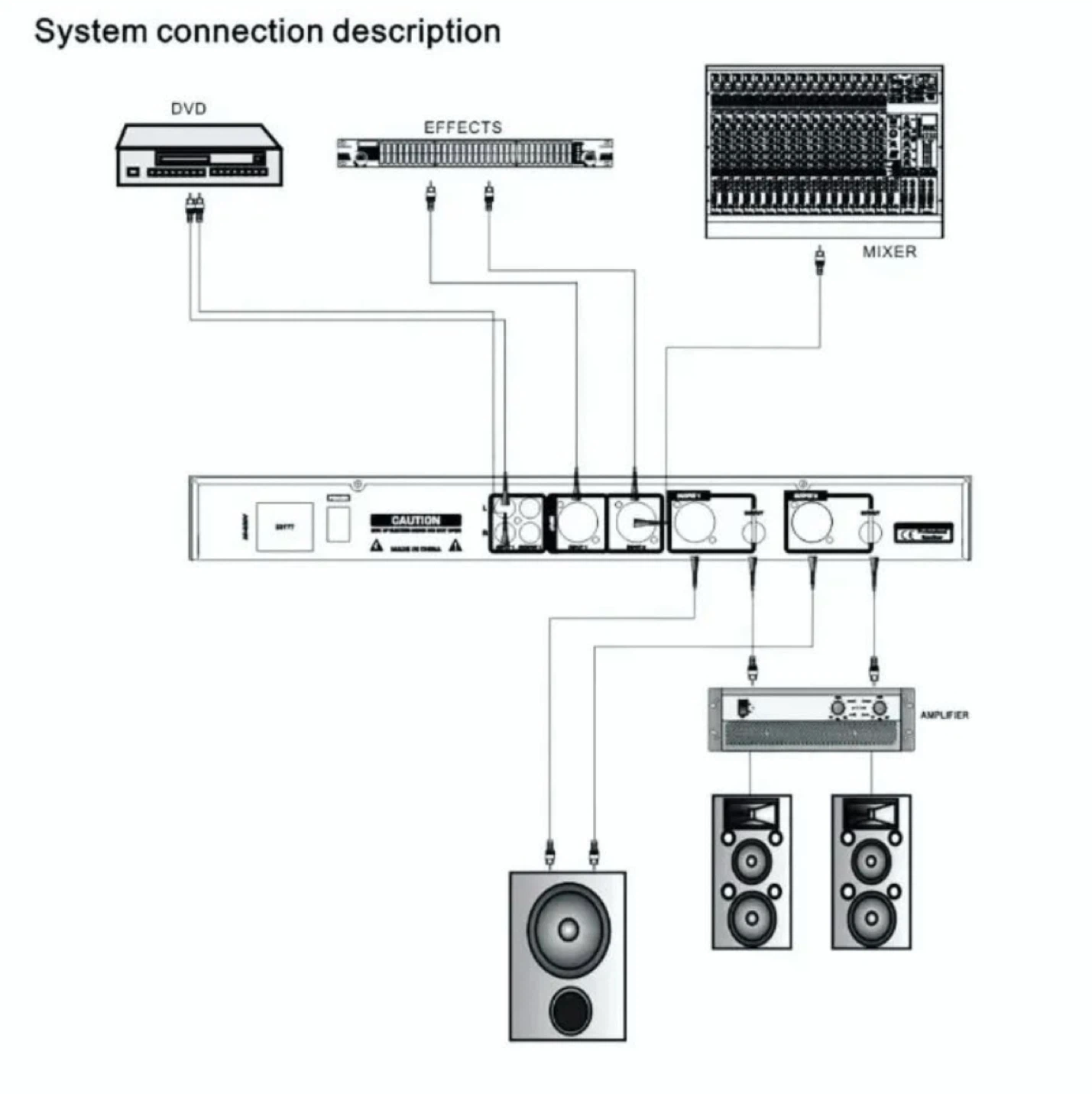 SNV 31-Band Stereo Graphic Equalizer - photo 3