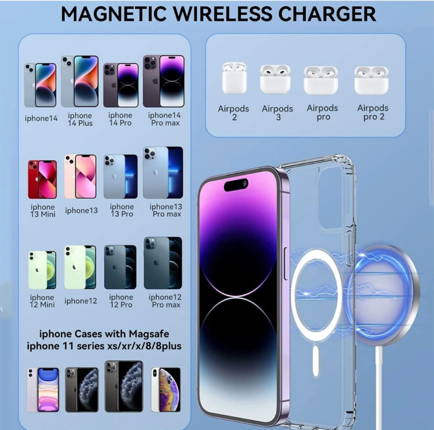 Magnetic Wireless Charger Pad(pack of 4) - photo 5