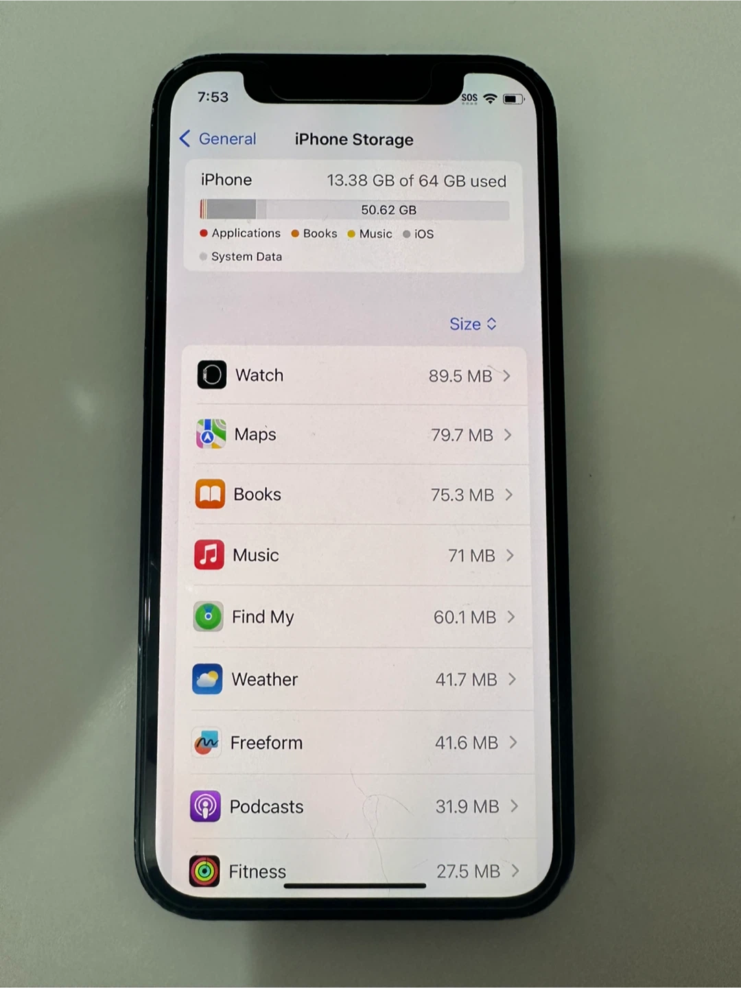 Apple iPhone 12 Mini 64GB Black (Unlocked) Dual Sim - photo 5