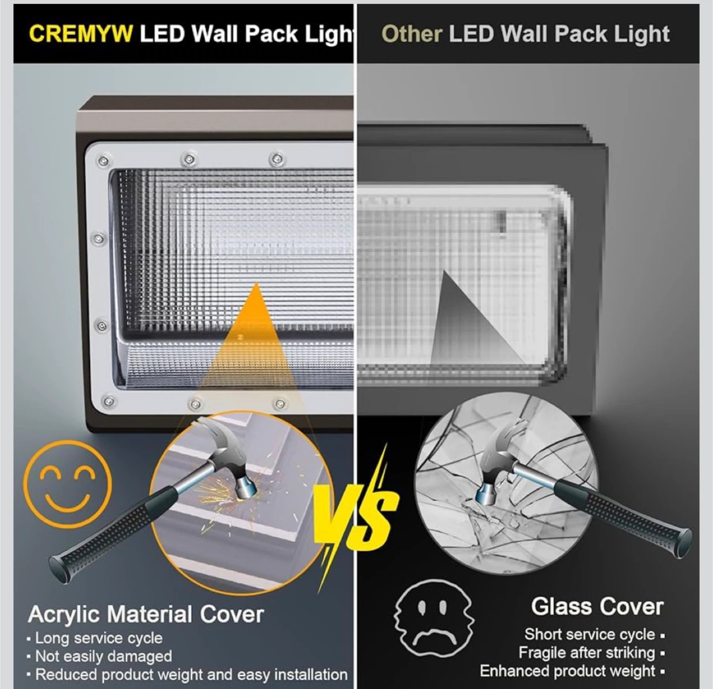 CREMYW LED Wall Pack Light Fixture - photo 4