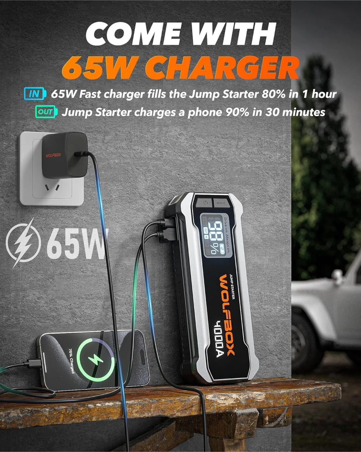 WOLFBOX MV24 4000A Jump Starter - photo 3