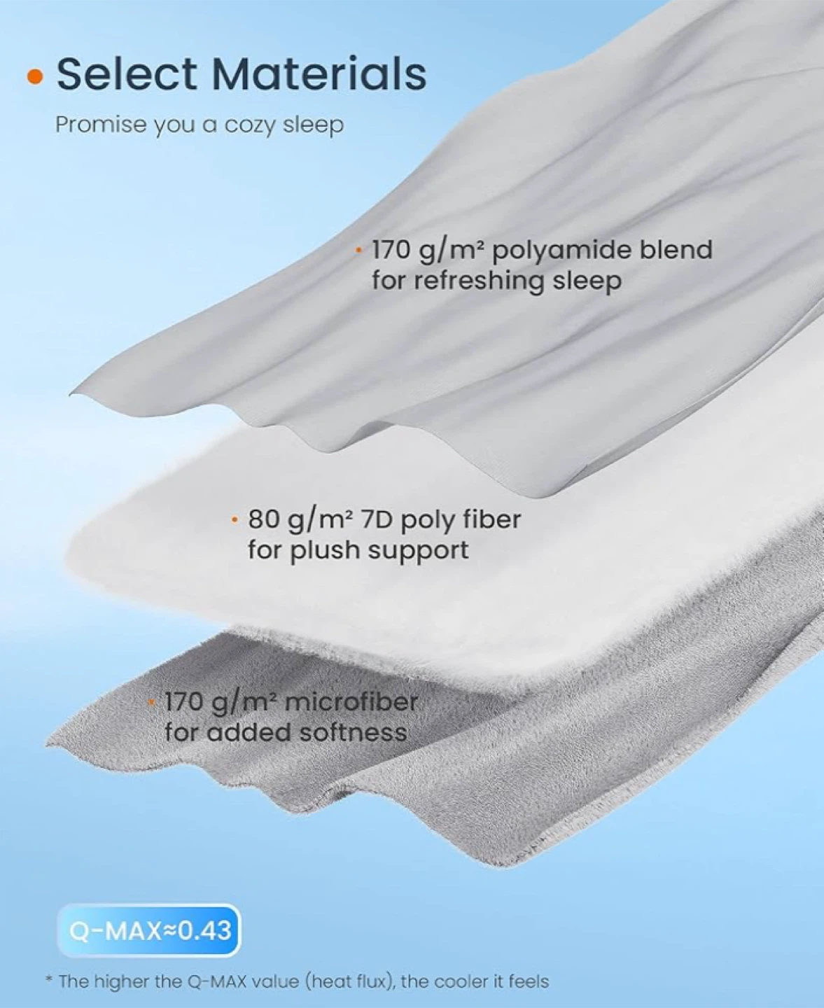 Lightweight Cooling Comforter Queen Microfiber - photo 4