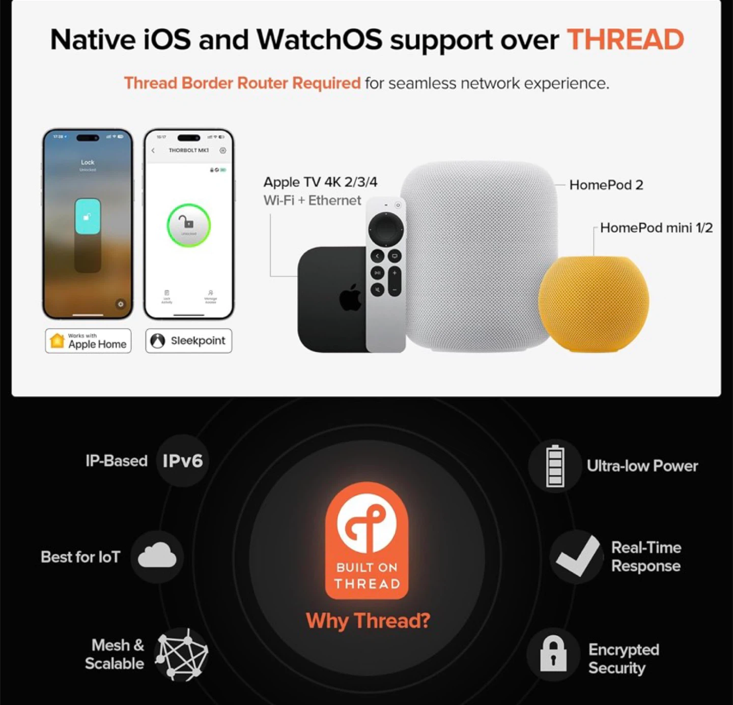 Thorbolt X1 Apple Home Key Lock - Smart Keyless Entry - photo 4