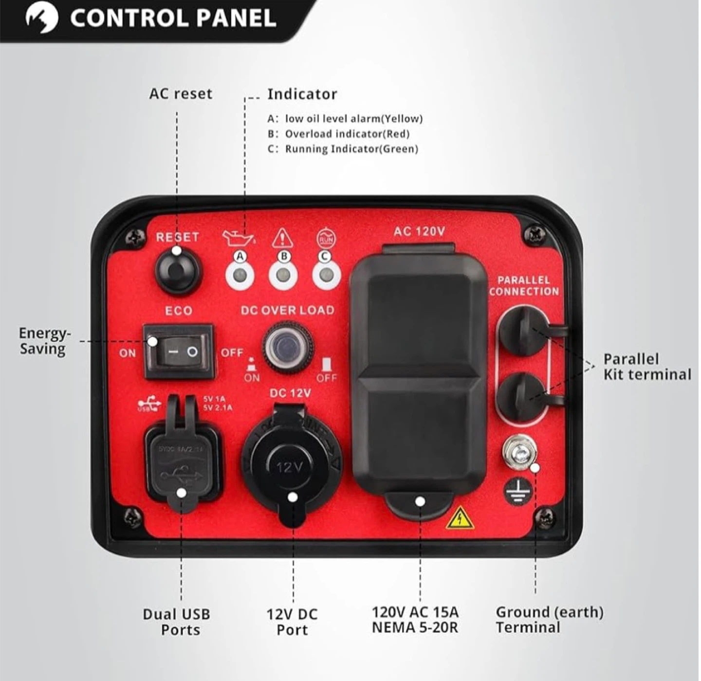 Power Smart 2500 Watts Inverter Generator - photo 3
